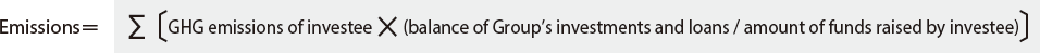 Emissions＝Σ〔GHG emissions of investee×(balance of Group’s investments and loans / amount of funds raised by investee)〕