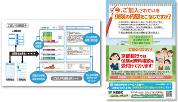 金融資産分析診断サービス 保険証券分析サービスの画面イメージ図