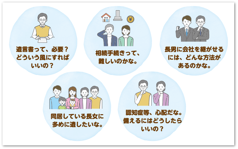 相続のご相談