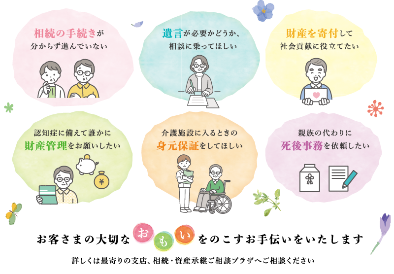 お客さまの大切なおもいをのこすお手伝いをいたします 詳しくは最寄りの支店、相続・資産承継ご相談プラザへご相談ください
